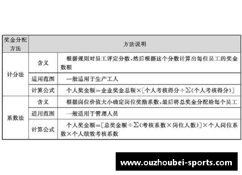 上海球员待遇揭秘：奖金、福利与合同待遇揭晓