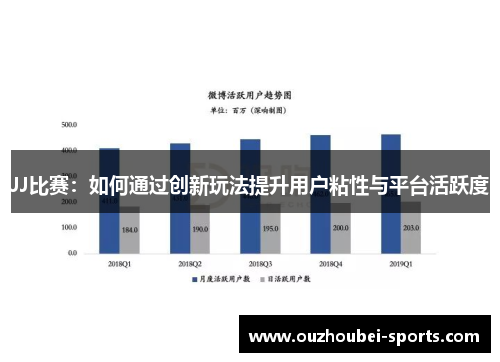 JJ比赛：如何通过创新玩法提升用户粘性与平台活跃度