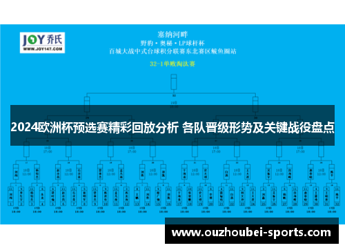 2024欧洲杯预选赛精彩回放分析 各队晋级形势及关键战役盘点