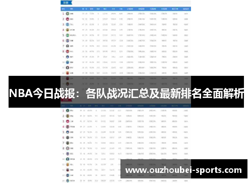 NBA今日战报：各队战况汇总及最新排名全面解析