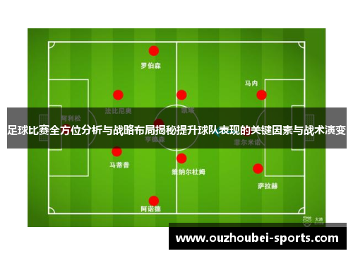 足球比赛全方位分析与战略布局揭秘提升球队表现的关键因素与战术演变